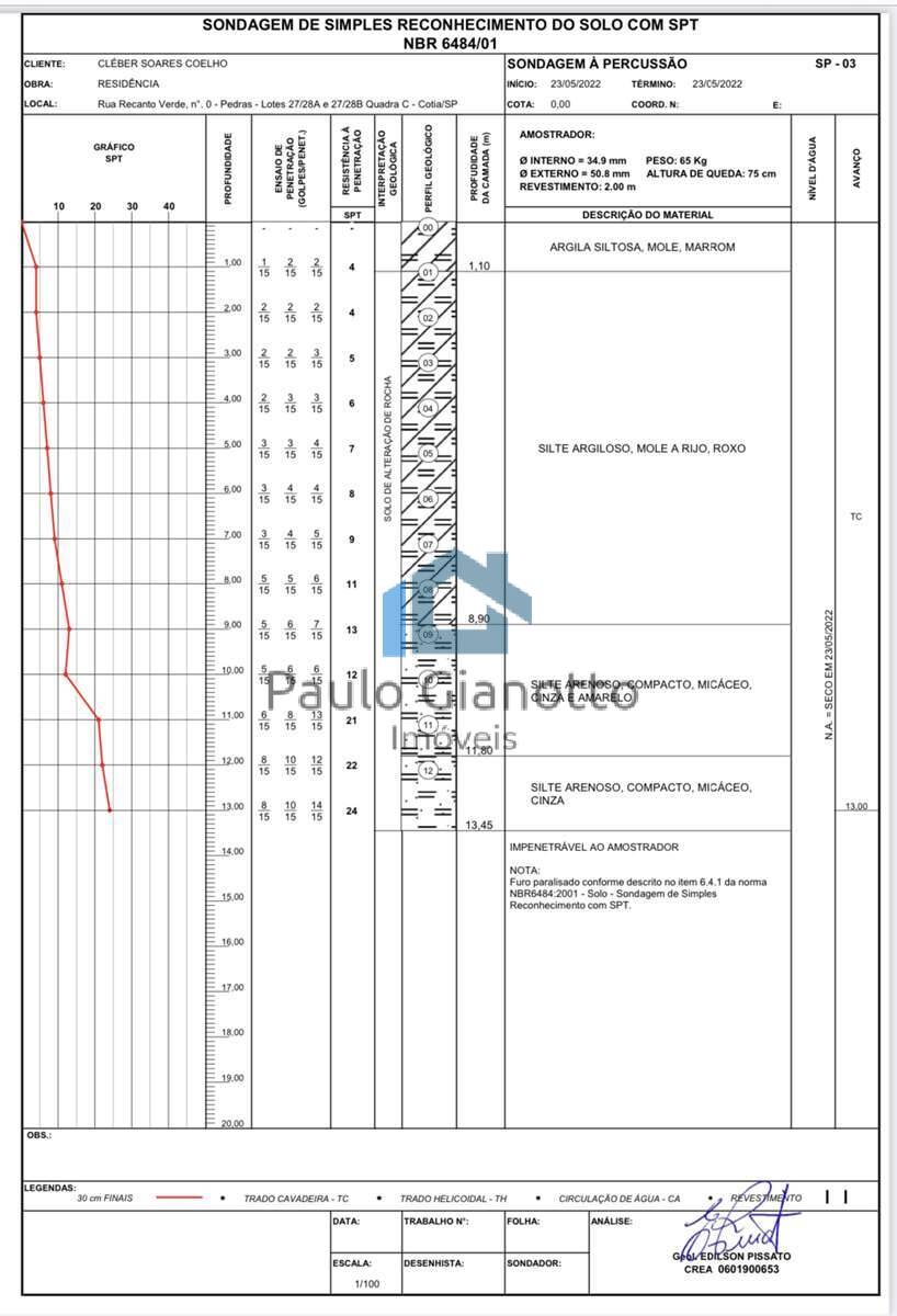 Terreno à venda, 2092m² - Foto 11