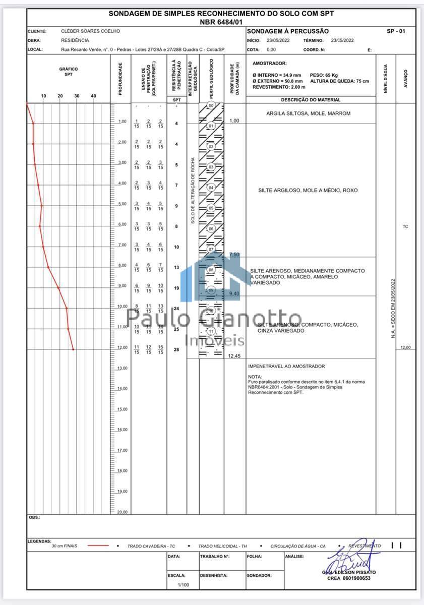 Terreno à venda, 2092m² - Foto 12