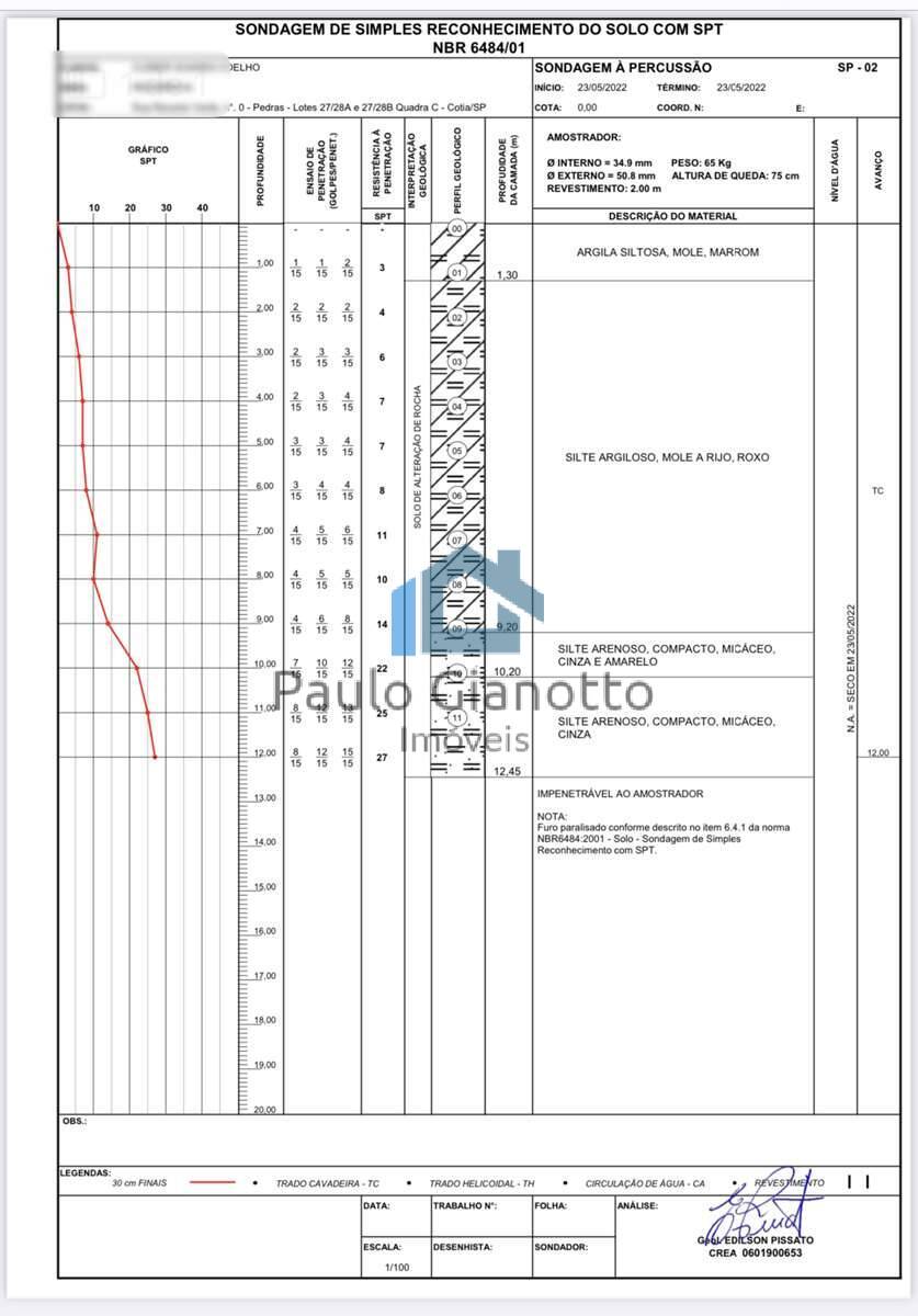 Terreno à venda, 2092m² - Foto 13